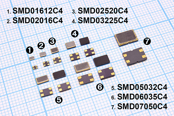 20060 \SMD07050C4\20\ 20\ /-20~70C\MQ[MEC]\1Г