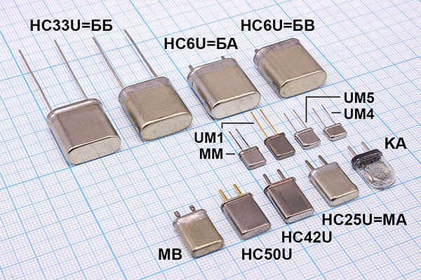 22596 \БВ\\\\РК171\3Г-1